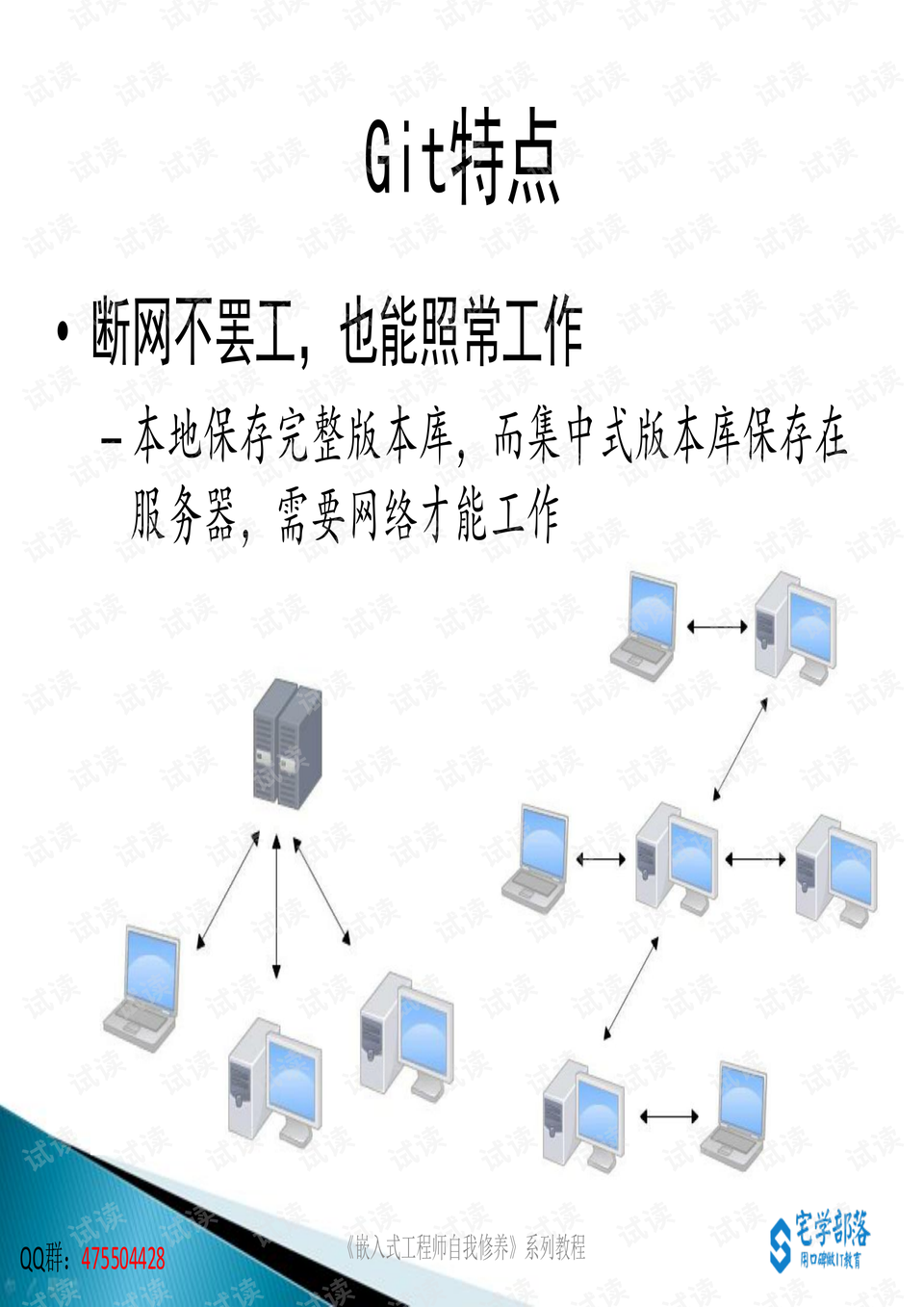 icam365摄像头视频教程，从开箱到实战，一篇讲透所有操作细节